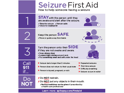 First Aid for Seizures, Stay, Safe, Side
